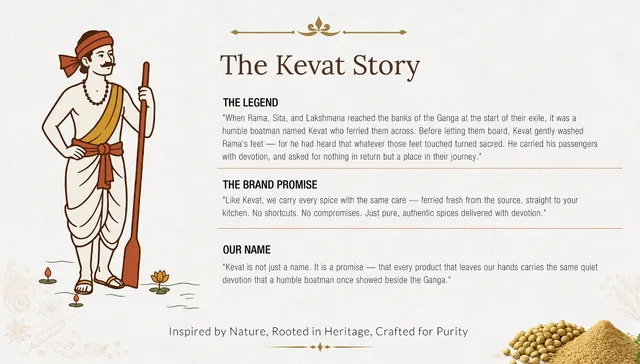 The Kevat story: the legend, the brand promise and the name
